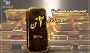 حجم معاملات شمش طلا در بورس کالا از ۲ تن عبور کرد