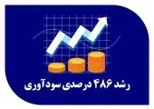ترک تبریزی: به دنبال تقویت رضایت مشتریان هستیم


