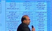 امین ابراهیمی به عضویت هیات مدیره انجمن فولاد انتخاب شد