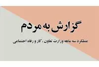 صدور بخشنامه حق بیمه سرانه درمان جانبازان بازنشسته