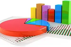 افزایش 2/9 درصدی تورم خانوارهای کشور