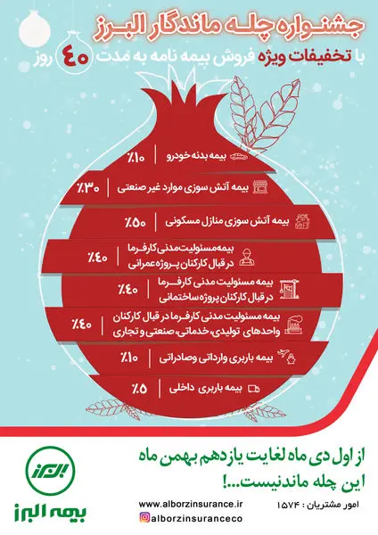 جشنواره بزرگ چله ماندگار بیمه البرز برگزار می شود