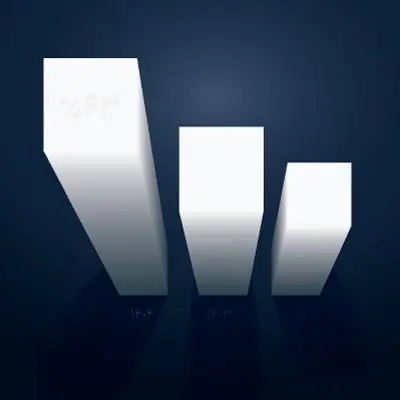 رشد 63 درصدی سود خالص بانک اقتصادنوین