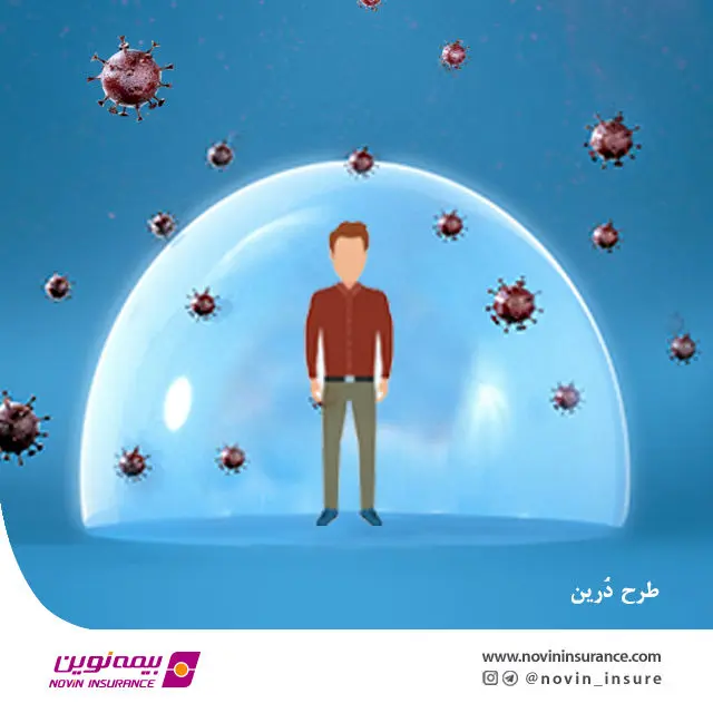 فروش الکترونیکی "طرح دُریّن" با پوشش بیماری کرونا
