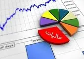هدف از کتابت قرآن سازندگی روحی و معنوی انسان است