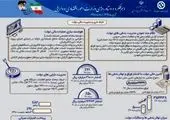 خبر خوش «نوبخت» درباره همسانسازی حقوق بازنشستگان