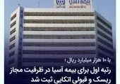 جشنواره آفتاب ویژه شبکه فروش بیمه باران آغاز شد
