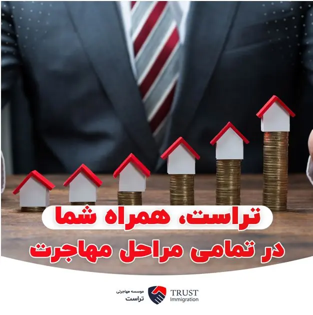 سرمایه گذاری در کانادا